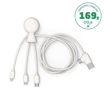 Câble d'1 M avec une double entrée Type C/USB - Cable personnalisable - e-goodies - 4